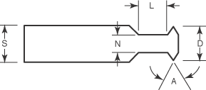Double Angle cutter diagram